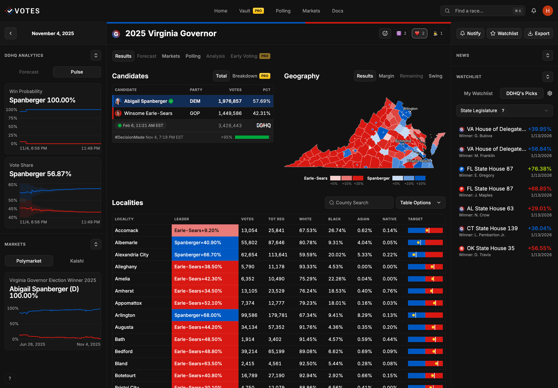 2022 Senate Precinct Map: Election Results | DDHQ