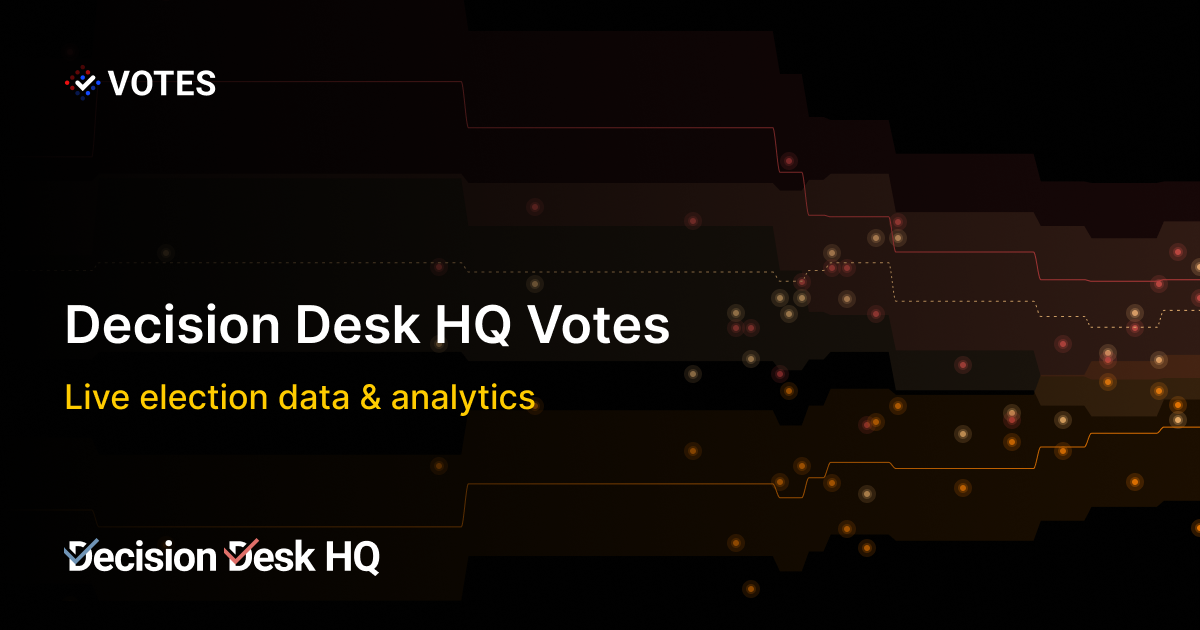 Texas Polls | DDHQ