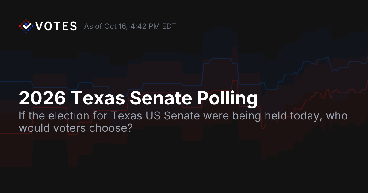 2026 Texas Senate Polling Average | DDHQ