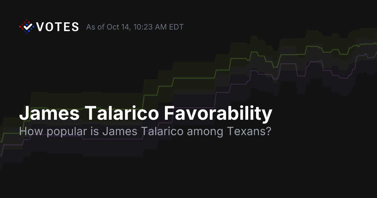 James Talarico Favorability Polling Average | DDHQ