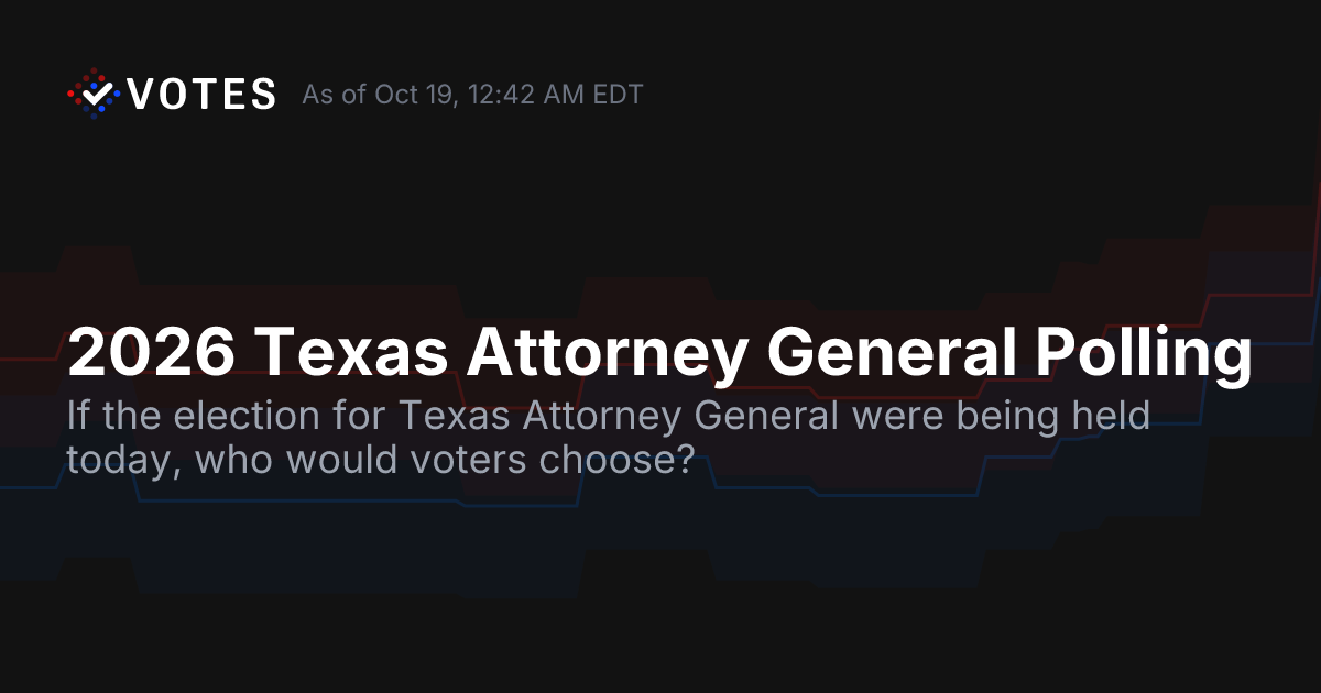 2026 Texas Attorney General Polling Average | DDHQ