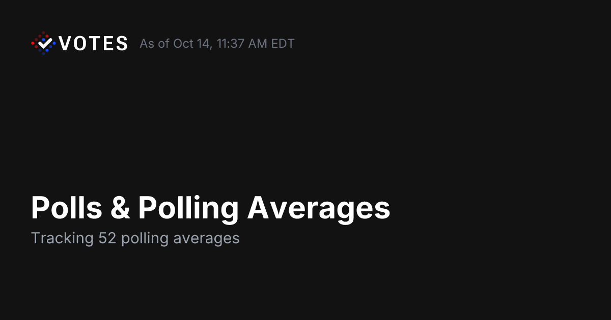 Election Polls & Polling Averages | DDHQ