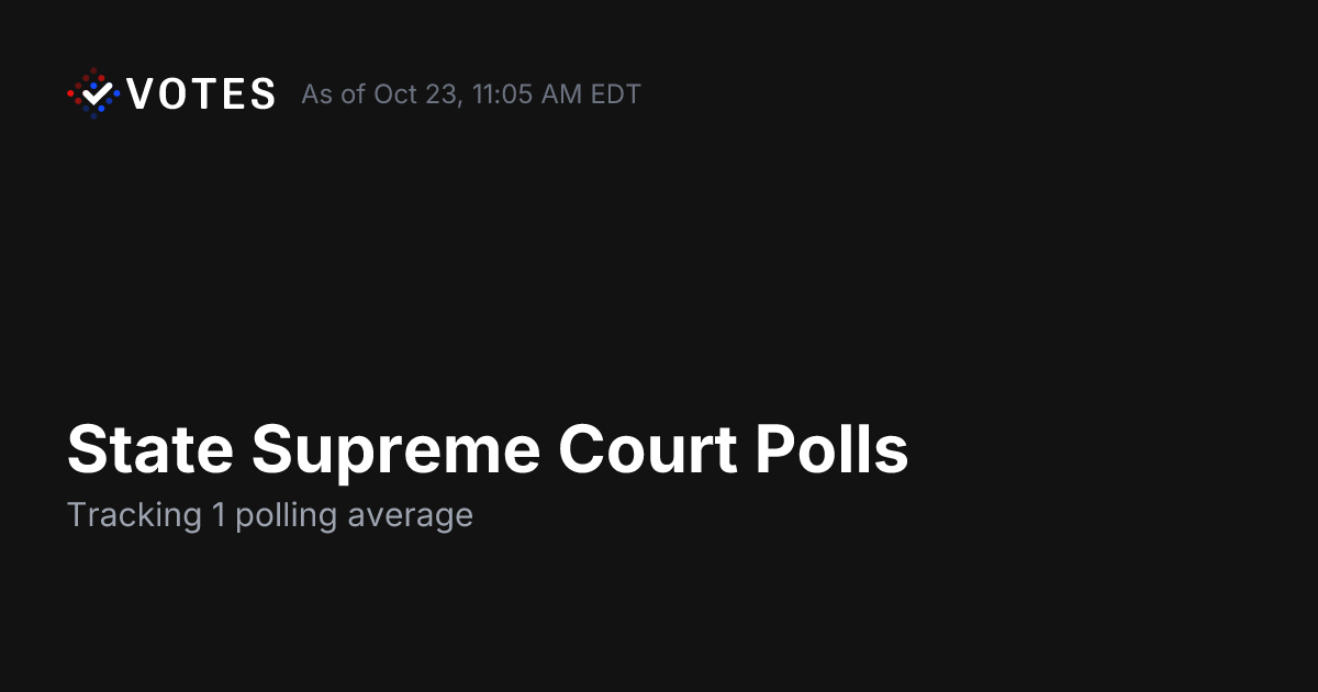 State Supreme Court Polls & Polling Averages | DDHQ
