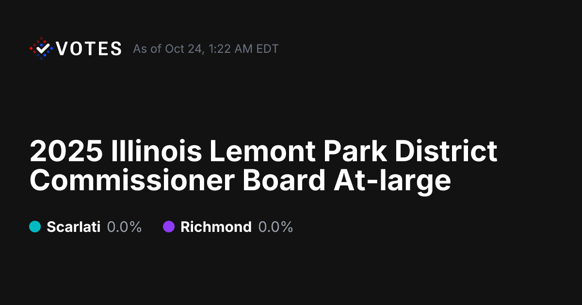 2025 Illinois Lemont Park District Commissioner Board At-large | Live ...