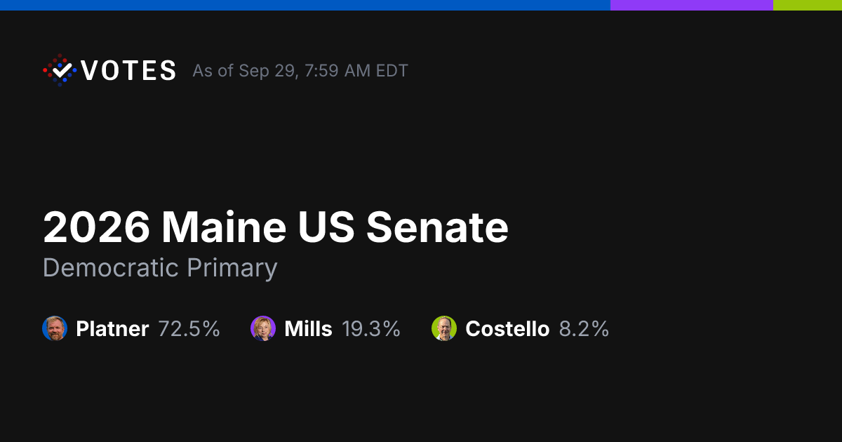 2026 Maine US Senate | Live Election Results