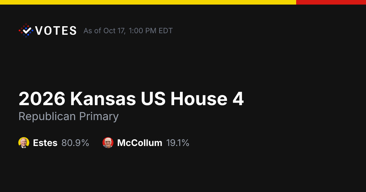 2026 Kansas US House 4 Republican Primary Vote History | DDHQ