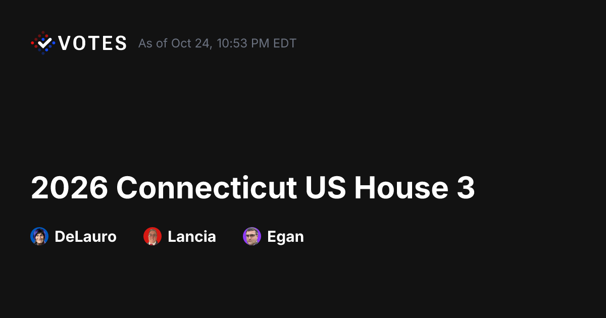 2026 CT US House 3 General Election Early Voting | DDHQ