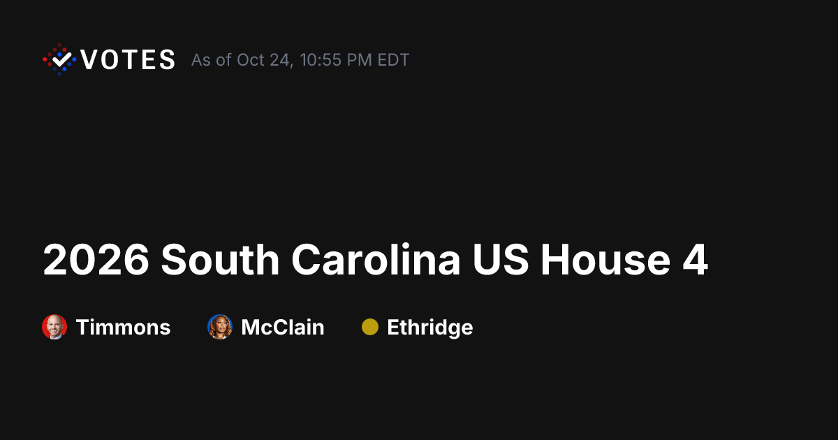 2026 SC US House 4 General Election Early Voting | DDHQ