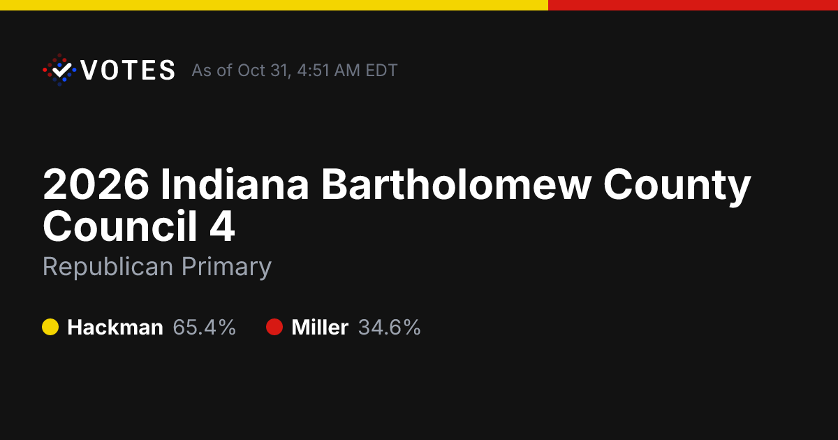 2026 Indiana Bartholomew County Council 4 | Live Election Results
