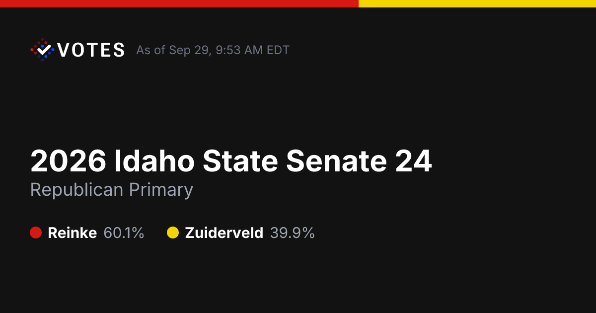 2026 Idaho State Senate 24 | Live Election Results