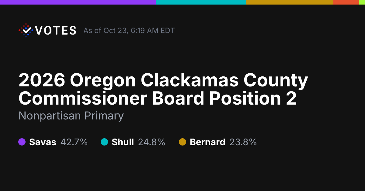 2026 Oregon Clackamas County Commissioner Board Position 2 | Live ...