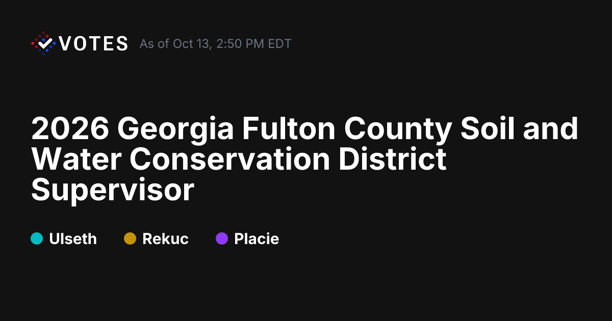 2026 Georgia Fulton County Soil and Water Conservation District ...