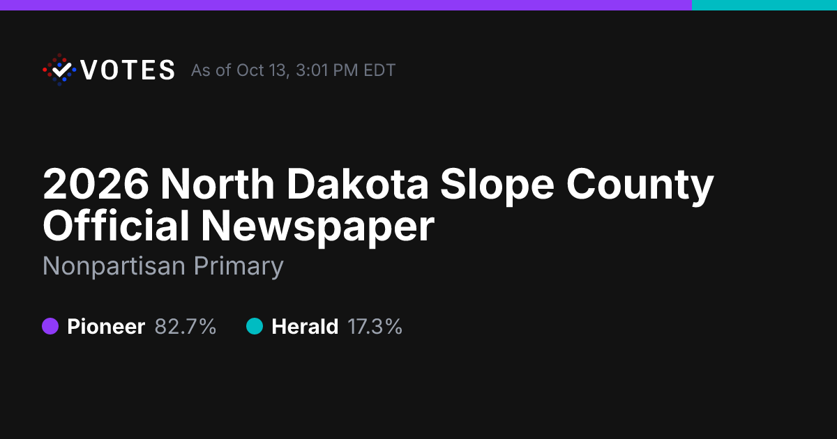 2026 North Dakota Slope County Official Newspaper Primary Vote History ...