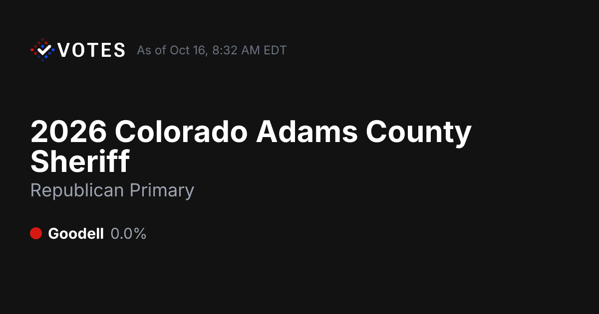 2026 Colorado Adams County Sheriff Republican Primary Results | DDHQ