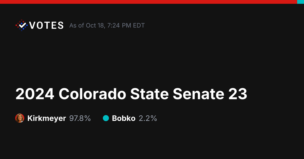 2024 Colorado State Senate 23 Live Election Results | DDHQ
