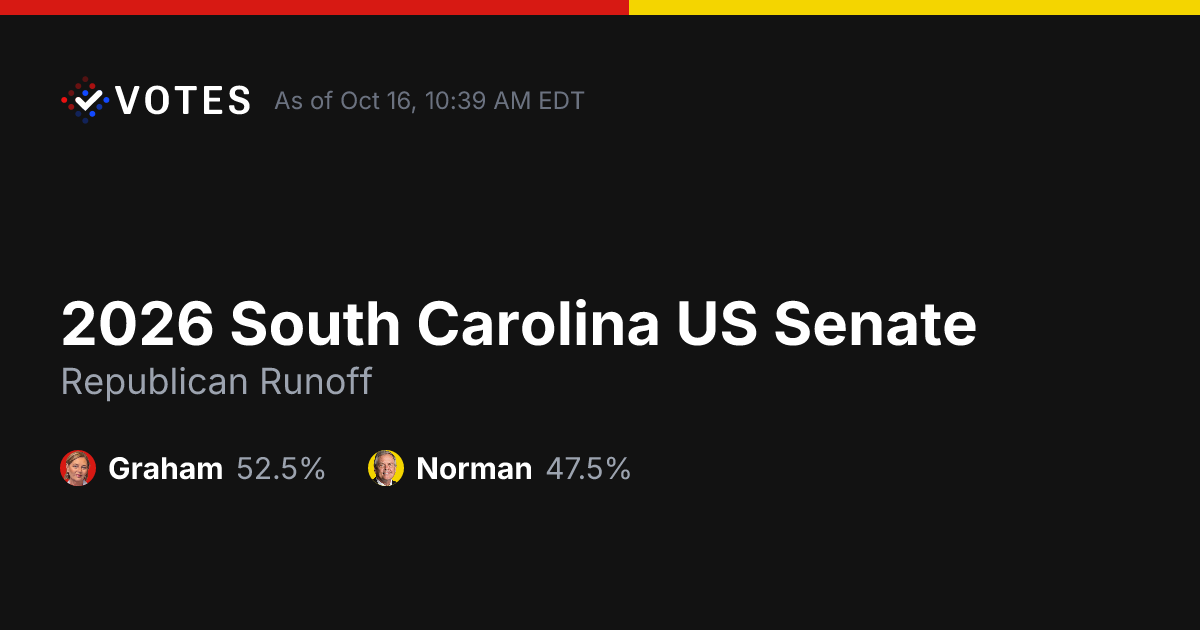 2026 South Carolina US Senate Live Election Results | DDHQ