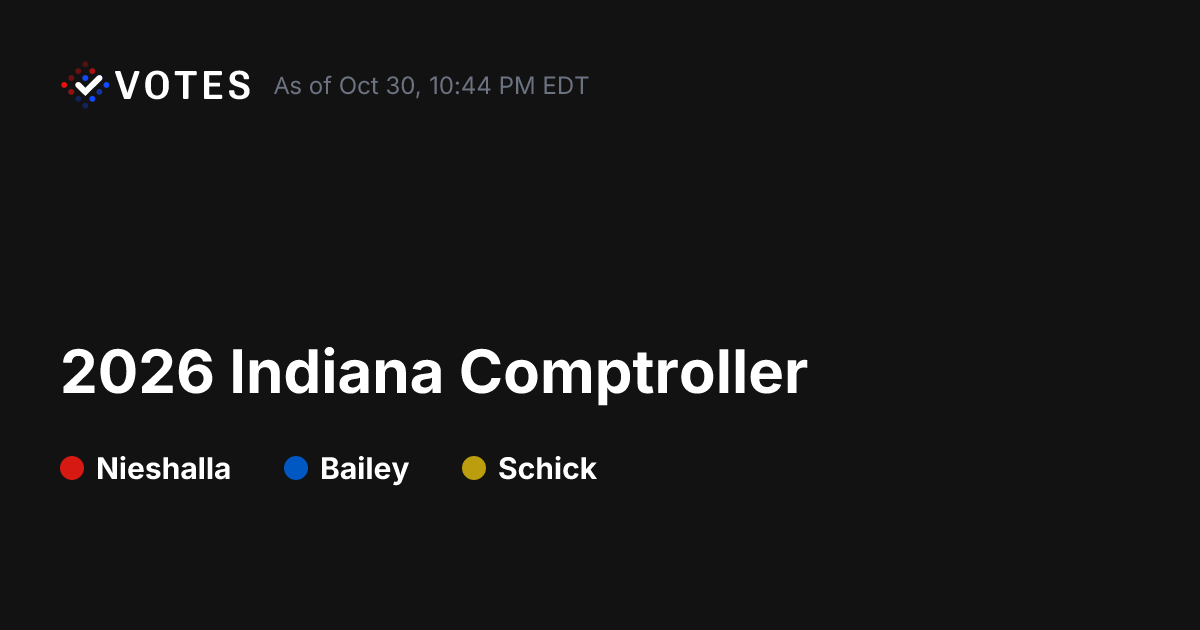2026 Indiana Comptroller General Election Polling | DDHQ