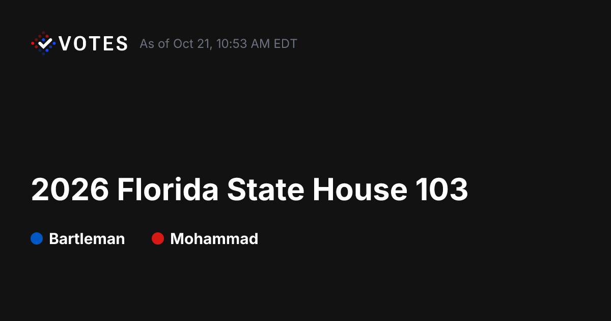 2026 Florida State House 103 General Election Results | DDHQ