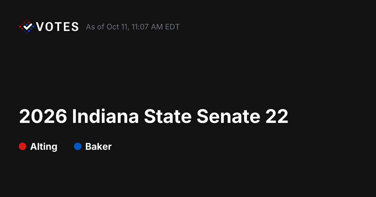 2026 Indiana State Senate 22 General Election Vote History | DDHQ