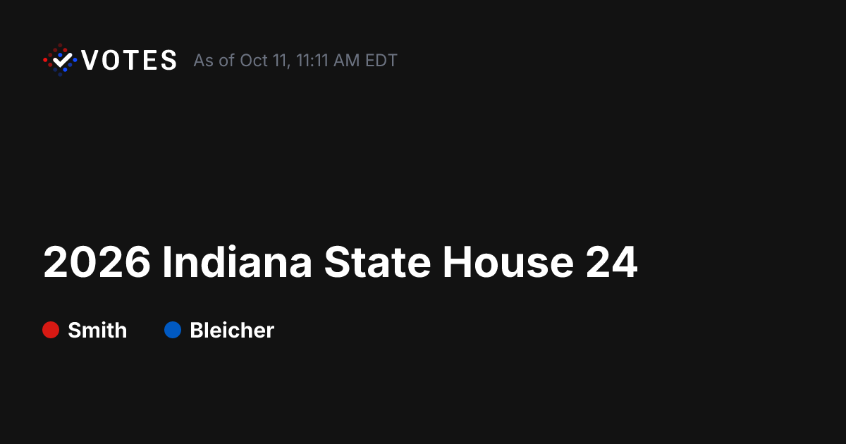 2026 Indiana State House 24 General Election Results | DDHQ