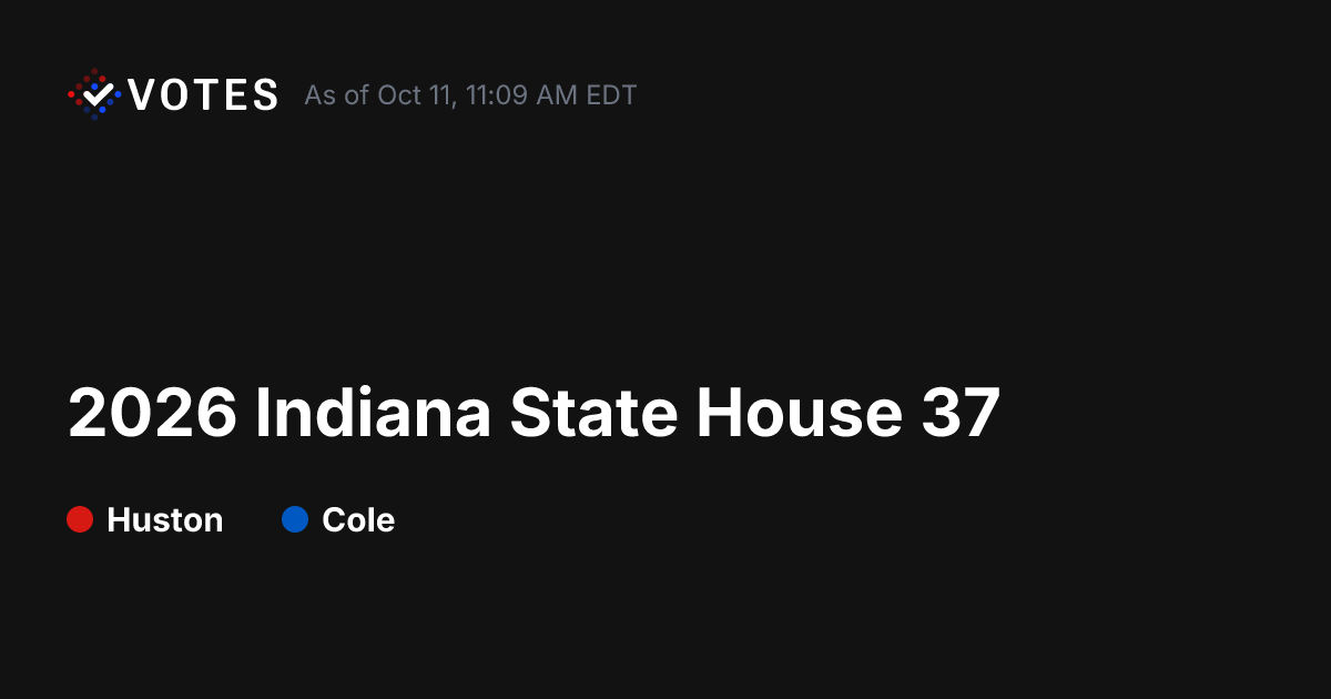 2026 Indiana State House 37 General Election Vote History | DDHQ