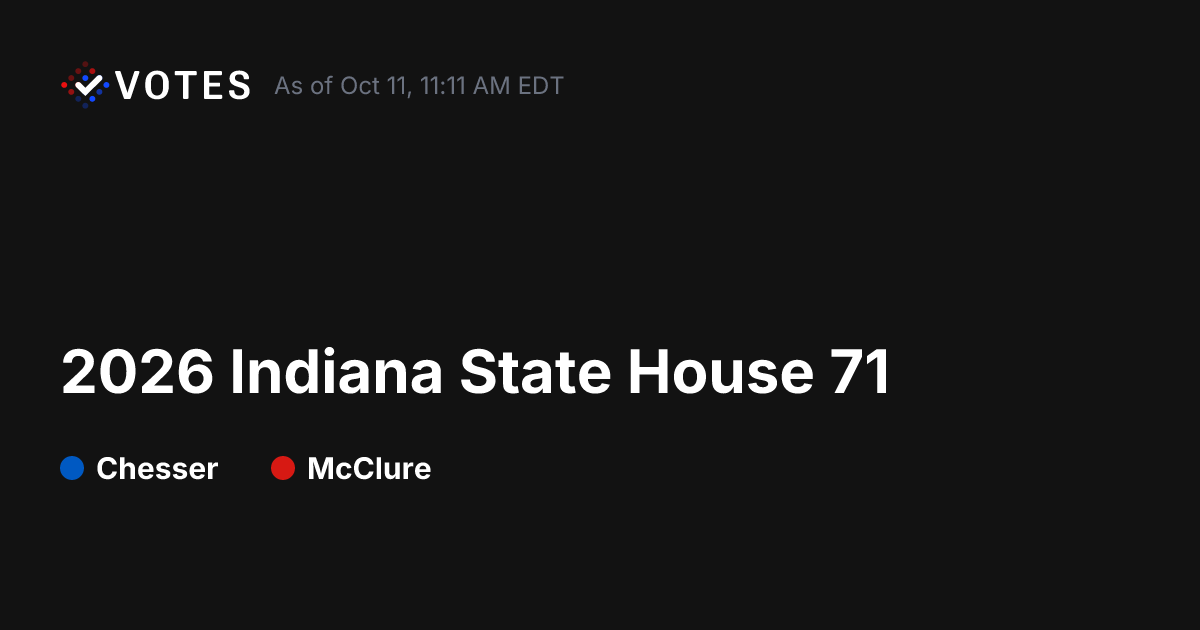 2026 Indiana State House 71 General Election Results | DDHQ