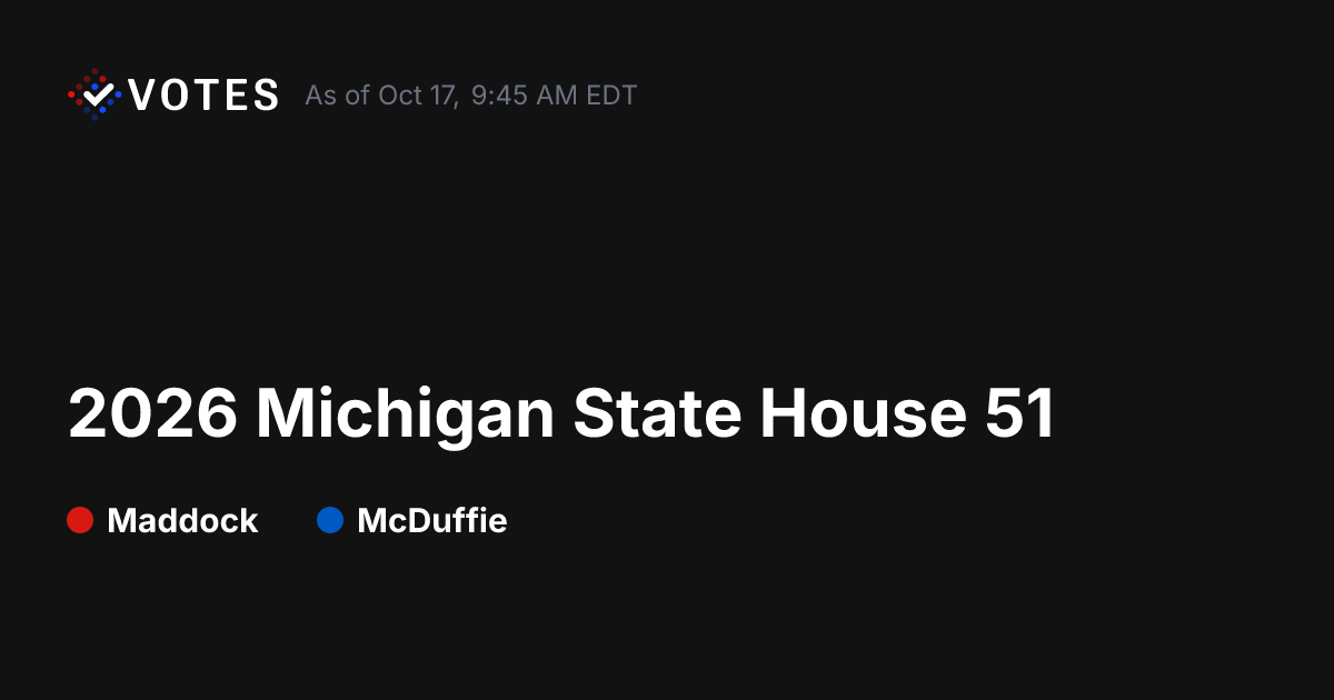 2026 Michigan State House 51 General Election Results | DDHQ