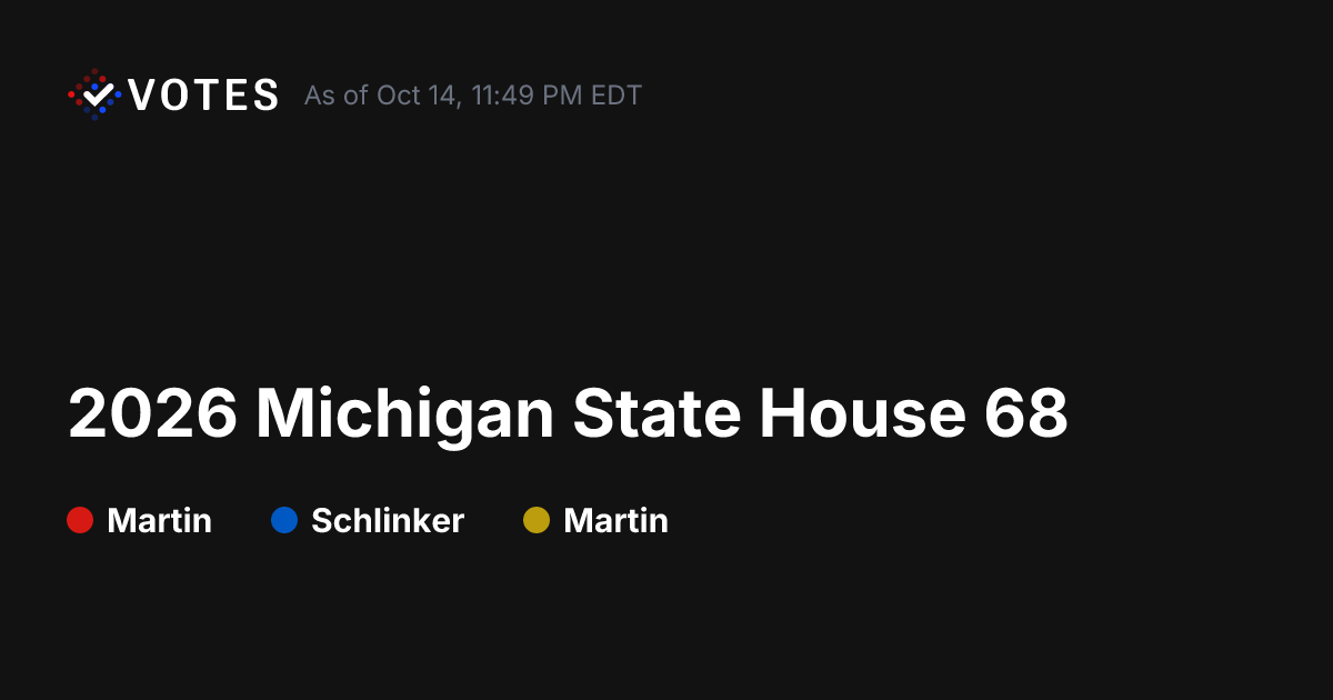 2026 Michigan State House 68 General Election Results | DDHQ