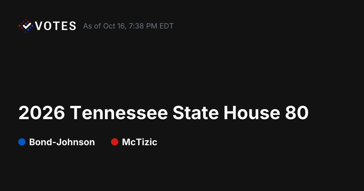 2026 Tennessee State House 80 General Election Results | DDHQ