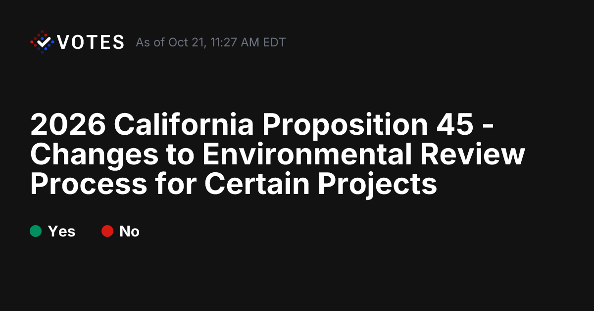 2026 California Proposition 45 - Changes to Environmental Review ...
