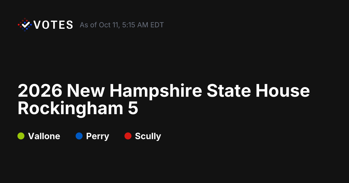 2026 New Hampshire State House Rockingham 5 General Election Results | DDHQ