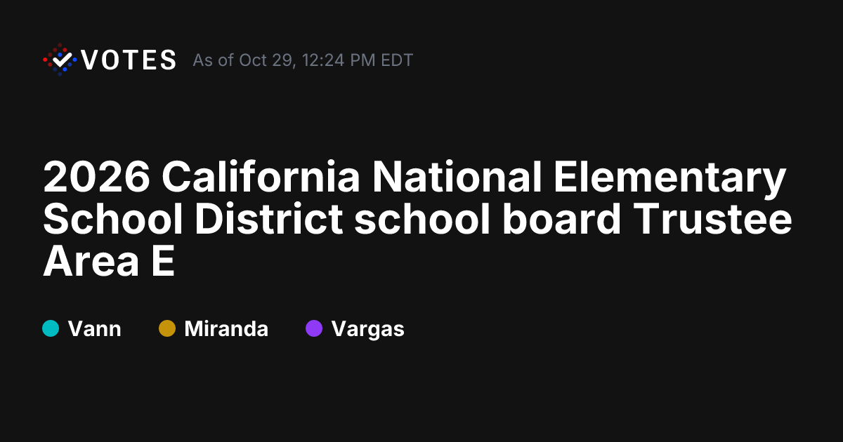 2026 CA National Elementary School District school board Trustee Area E ...
