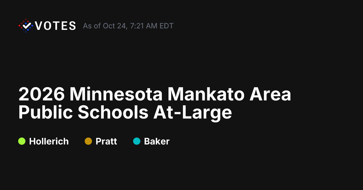 2026 Minnesota Mankato Area Public Schools At-Large General Election ...