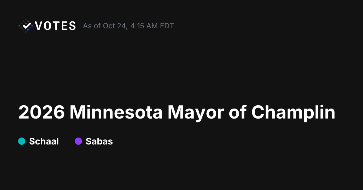 2026 Minnesota Mayor of Champlin General Election Results | DDHQ