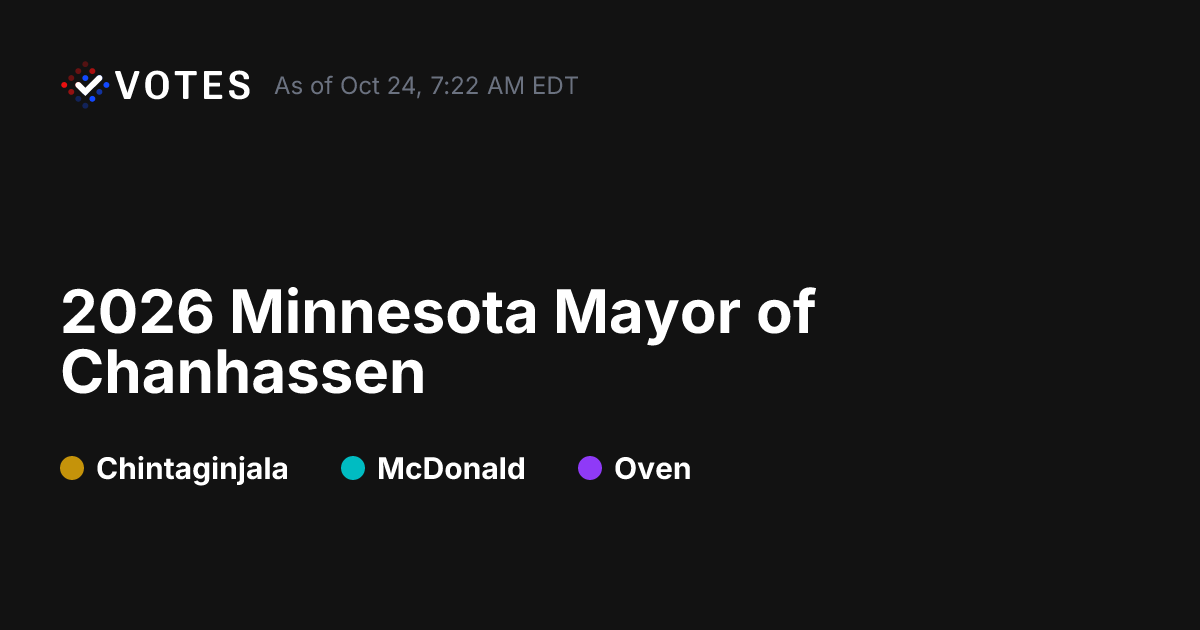 2026 Minnesota Mayor of Chanhassen General Election Results | DDHQ