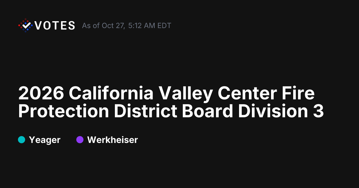 2026 CA Valley Center Fire Protection District Board Division 3 General ...