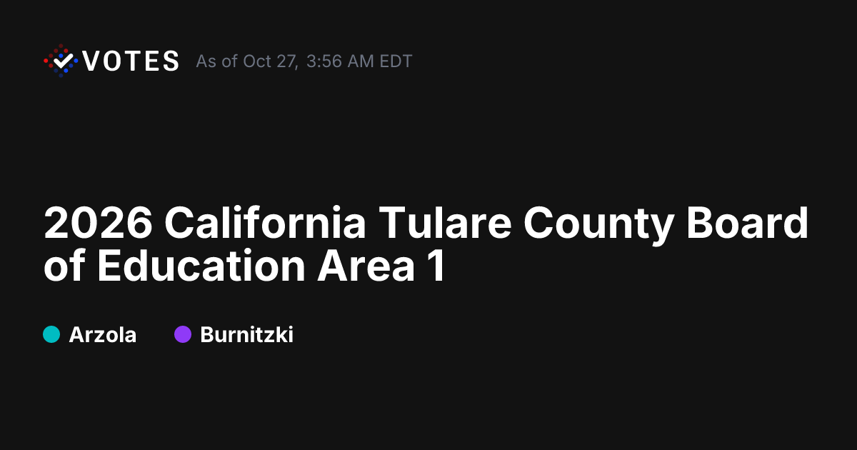 2026 CA Tulare County Board of Education Area 1 General Election ...