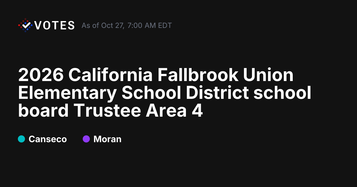 2026 CA Fallbrook Union Elementary School District school board Trustee ...