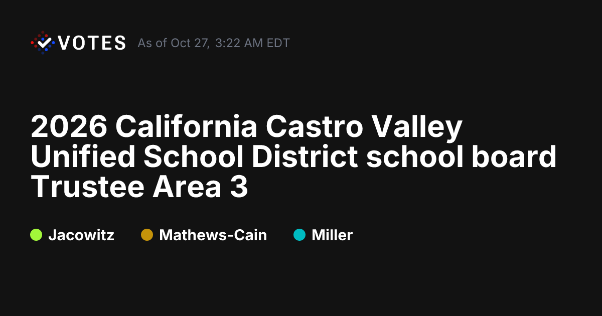 2026 CA Castro Valley Unified School District school board Trustee Area ...