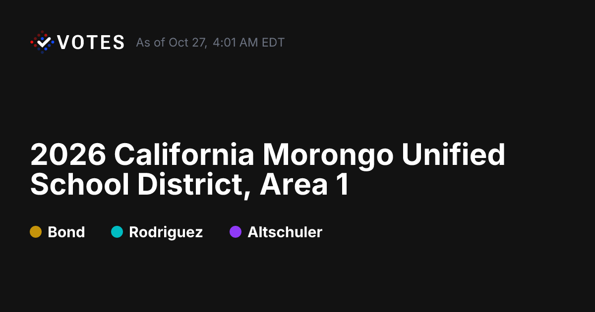 2026 CA Morongo Unified School District, Area 1 Special General ...