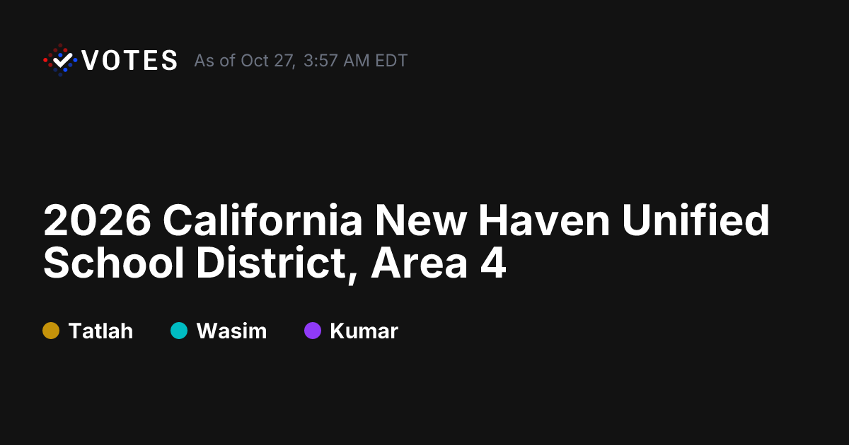 2026 CA New Haven Unified School District, Area 4 General Election ...