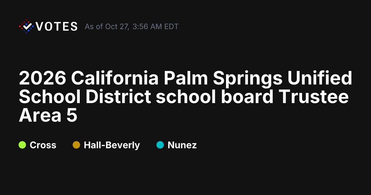 2026 CA Palm Springs Unified School District school board Trustee Area ...