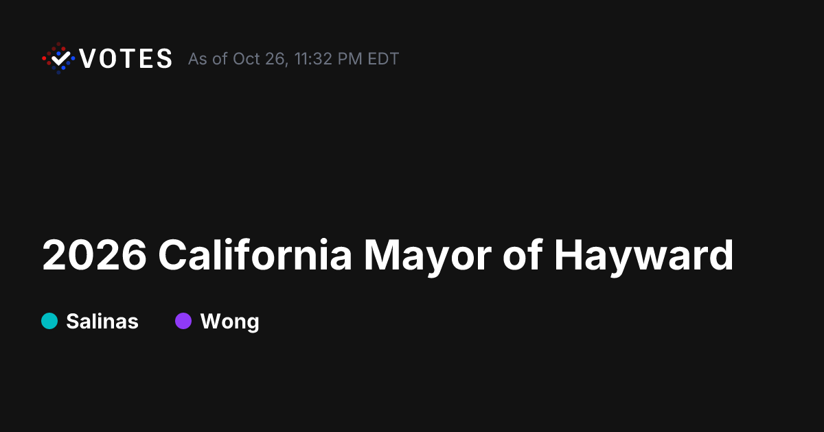 2026 California Mayor of Hayward General Election Results | DDHQ