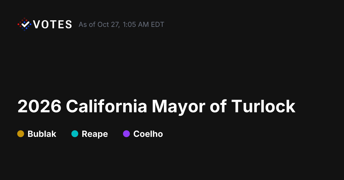 2026 CA Mayor of Turlock General Election Results | DDHQ