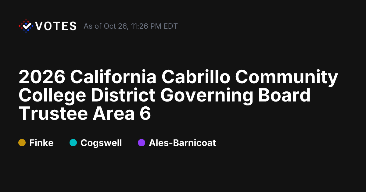 2026 California Cabrillo Community College District Governing Board ...