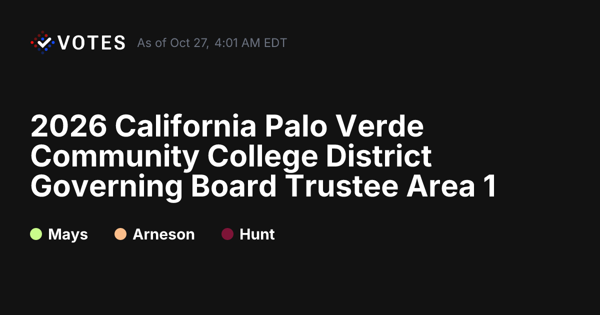 2026 CA Palo Verde Community College District Governing Board Trustee ...