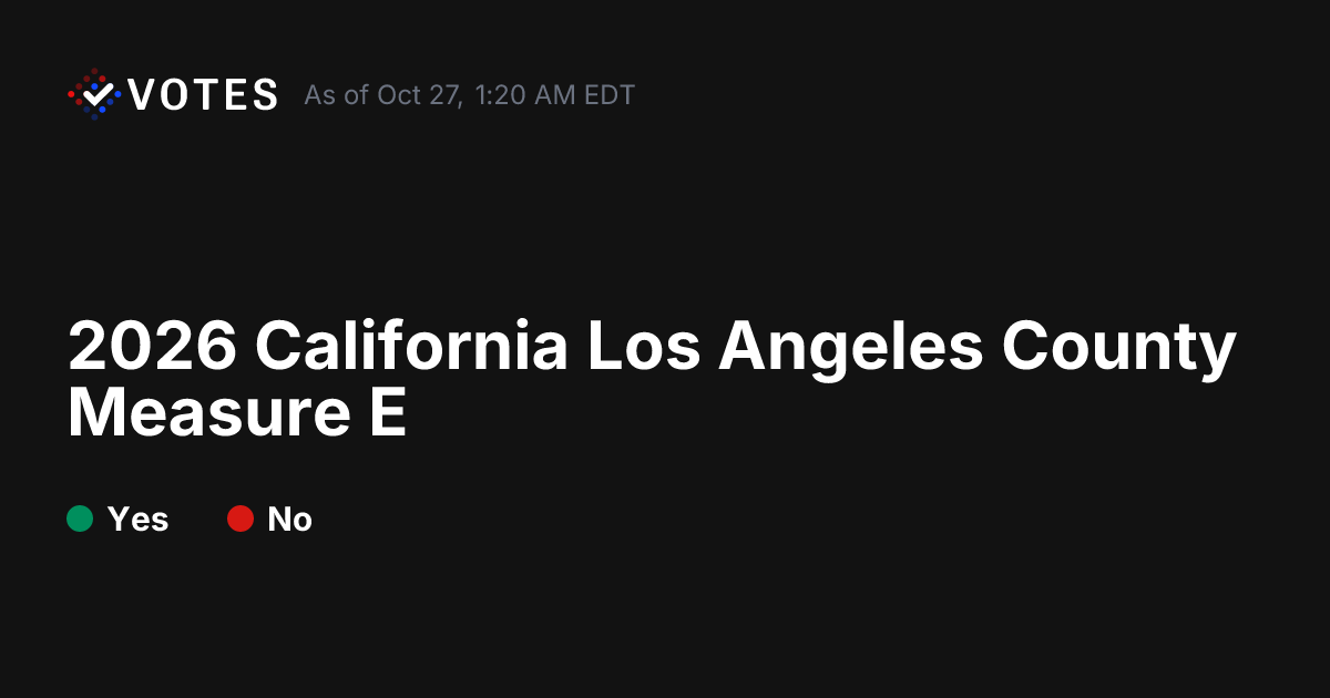 2026 California Los Angeles County Measure E Results | DDHQ